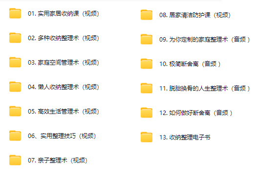 图片[2]-掌握居家空间收纳整理术，轻松打造整洁舒适的家-天孤无涯网