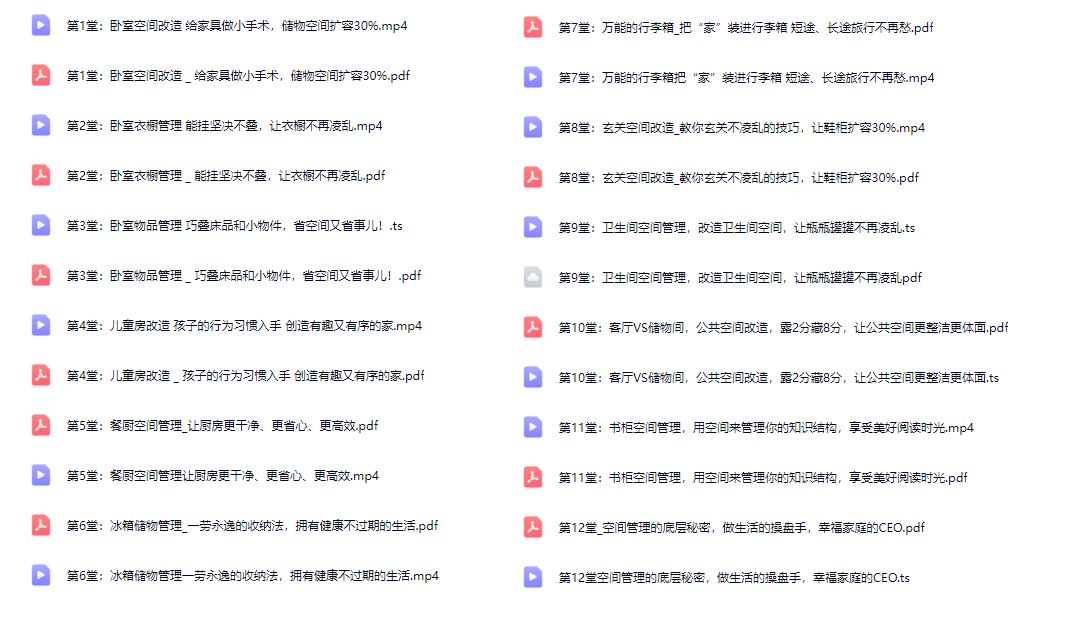 图片[2]-全面居家空间管理术，让你的房子越住越大