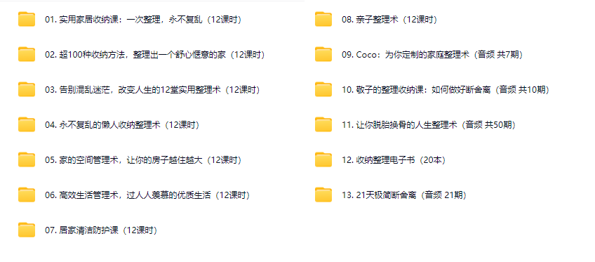 图片[2]-成为专业家庭收纳整理师,助你掌握收纳技巧
