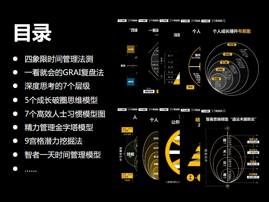 图片[2]-《21个成长思维模型》：提升自我，实现个人突破的必备技能